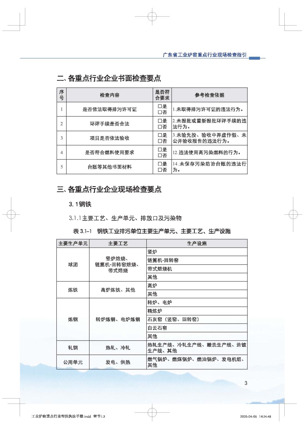 廣東省生態(tài)環(huán)境廳關(guān)于印發(fā)《廣東省涉工業(yè)爐窯企業(yè)大氣分級(jí)管控工作指引》的通知_Page_18.jpg