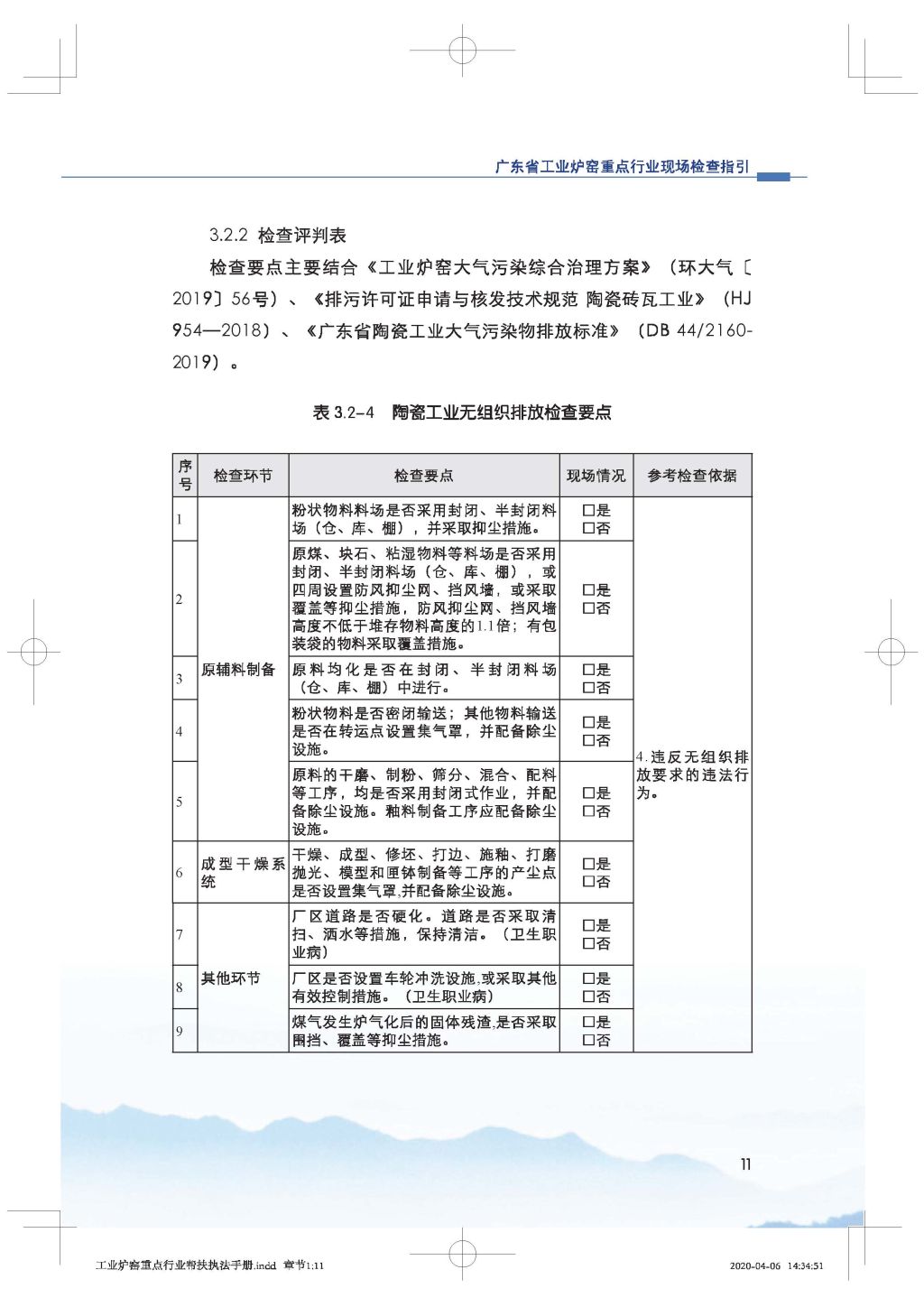 廣東省生態(tài)環(huán)境廳關(guān)于印發(fā)《廣東省涉工業(yè)爐窯企業(yè)大氣分級(jí)管控工作指引》的通知_Page_26.jpg