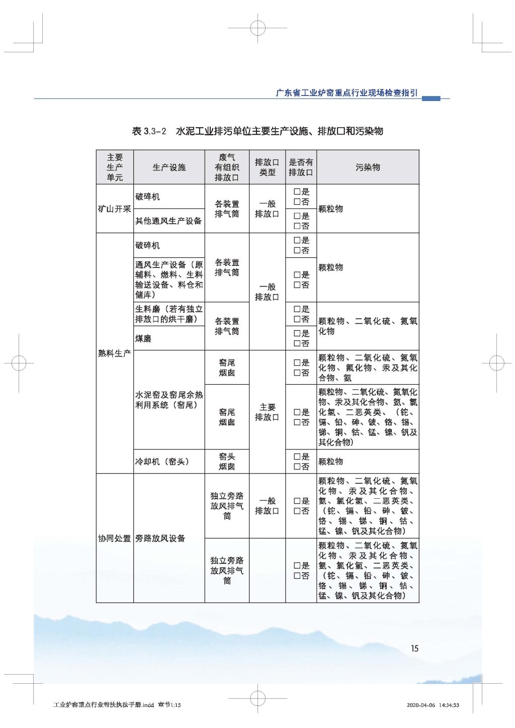 廣東省生態(tài)環(huán)境廳關(guān)于印發(fā)《廣東省涉工業(yè)爐窯企業(yè)大氣分級(jí)管控工作指引》的通知_Page_30.jpg