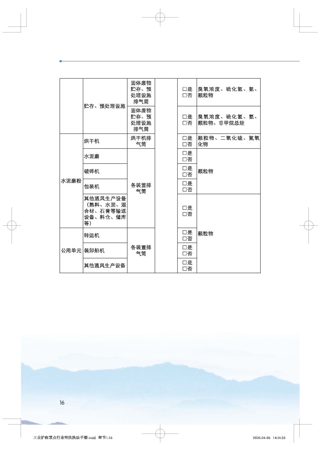 廣東省生態(tài)環(huán)境廳關(guān)于印發(fā)《廣東省涉工業(yè)爐窯企業(yè)大氣分級(jí)管控工作指引》的通知_Page_31.jpg