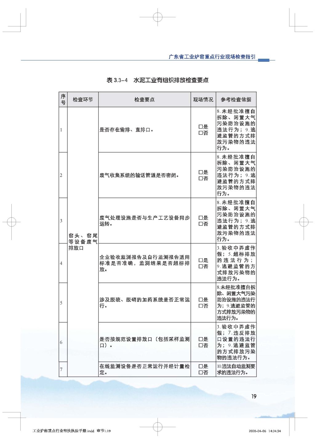 廣東省生態(tài)環(huán)境廳關(guān)于印發(fā)《廣東省涉工業(yè)爐窯企業(yè)大氣分級(jí)管控工作指引》的通知_Page_34.jpg