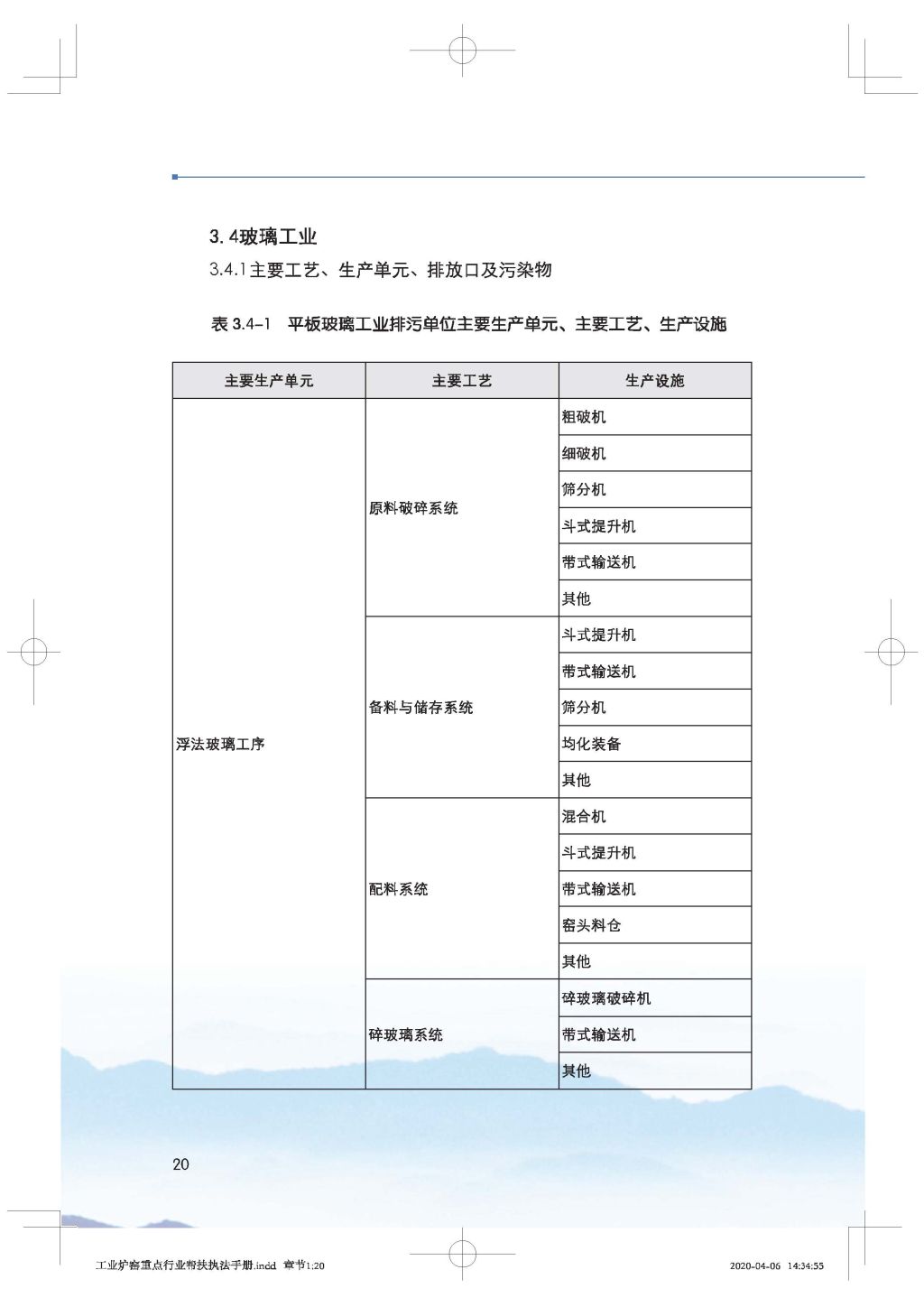 廣東省生態(tài)環(huán)境廳關(guān)于印發(fā)《廣東省涉工業(yè)爐窯企業(yè)大氣分級(jí)管控工作指引》的通知_Page_35.jpg