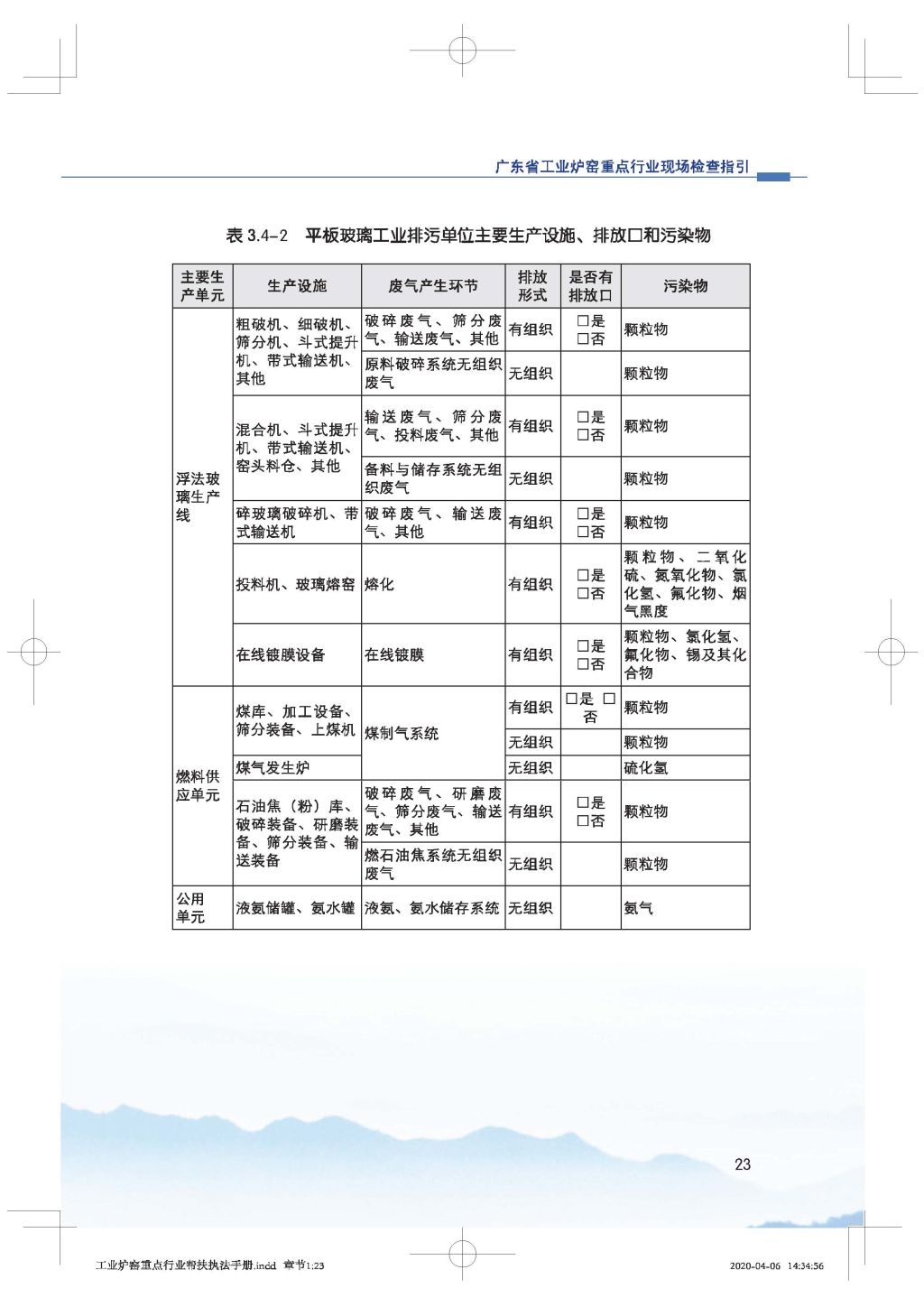 廣東省生態(tài)環(huán)境廳關(guān)于印發(fā)《廣東省涉工業(yè)爐窯企業(yè)大氣分級(jí)管控工作指引》的通知_Page_38.jpg