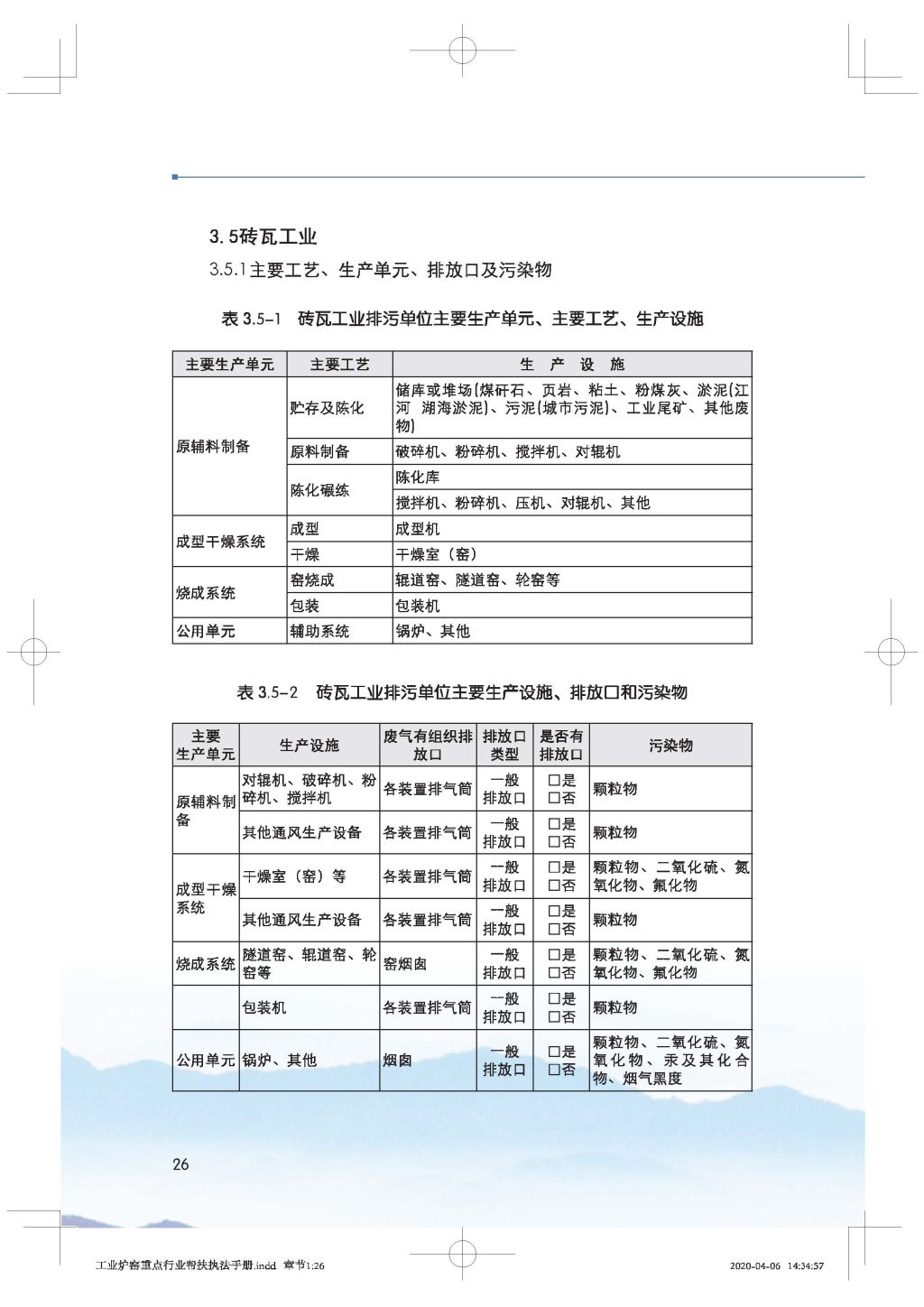 廣東省生態(tài)環(huán)境廳關(guān)于印發(fā)《廣東省涉工業(yè)爐窯企業(yè)大氣分級(jí)管控工作指引》的通知_Page_41.jpg