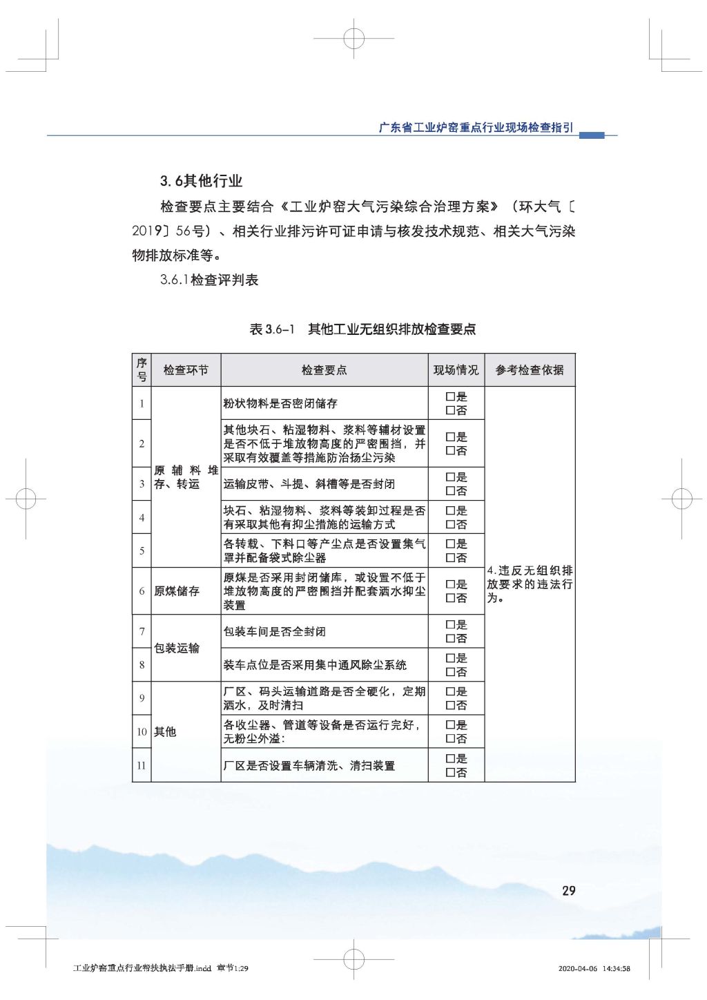 廣東省生態(tài)環(huán)境廳關(guān)于印發(fā)《廣東省涉工業(yè)爐窯企業(yè)大氣分級(jí)管控工作指引》的通知_Page_44.jpg