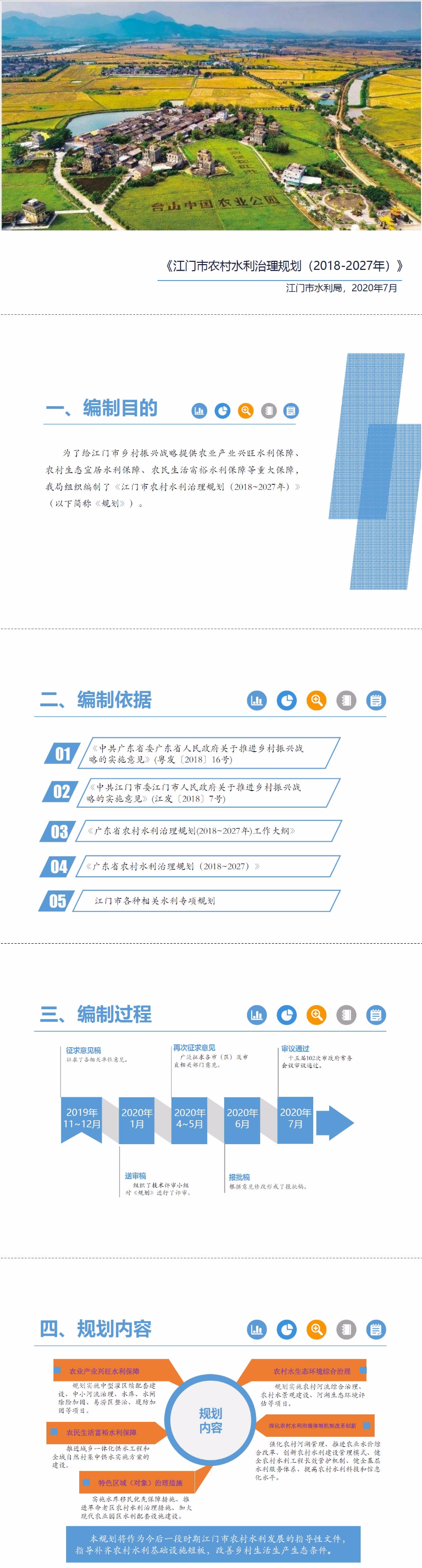 圖解：江門市農(nóng)村水利治理規(guī)劃（2018-2027年）.png