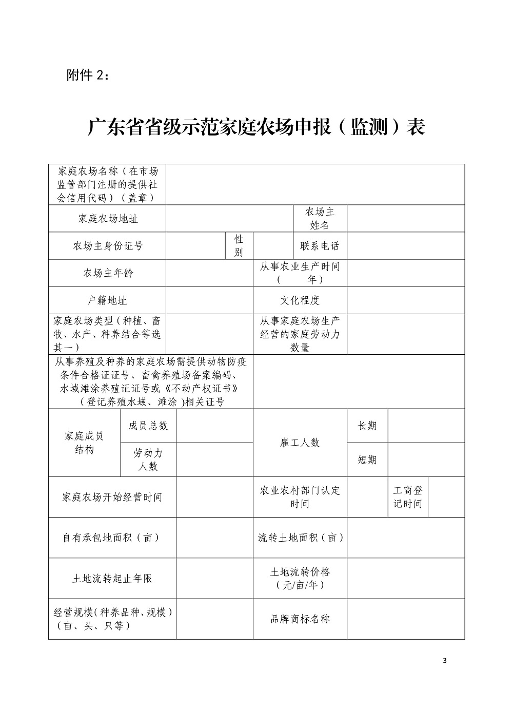 關(guān)于轉(zhuǎn)發(fā)省農(nóng)業(yè)農(nóng)村廳《關(guān)于開展省級示范家庭農(nóng)場認(rèn)定和監(jiān)測工作的通知》的通知0002.jpg