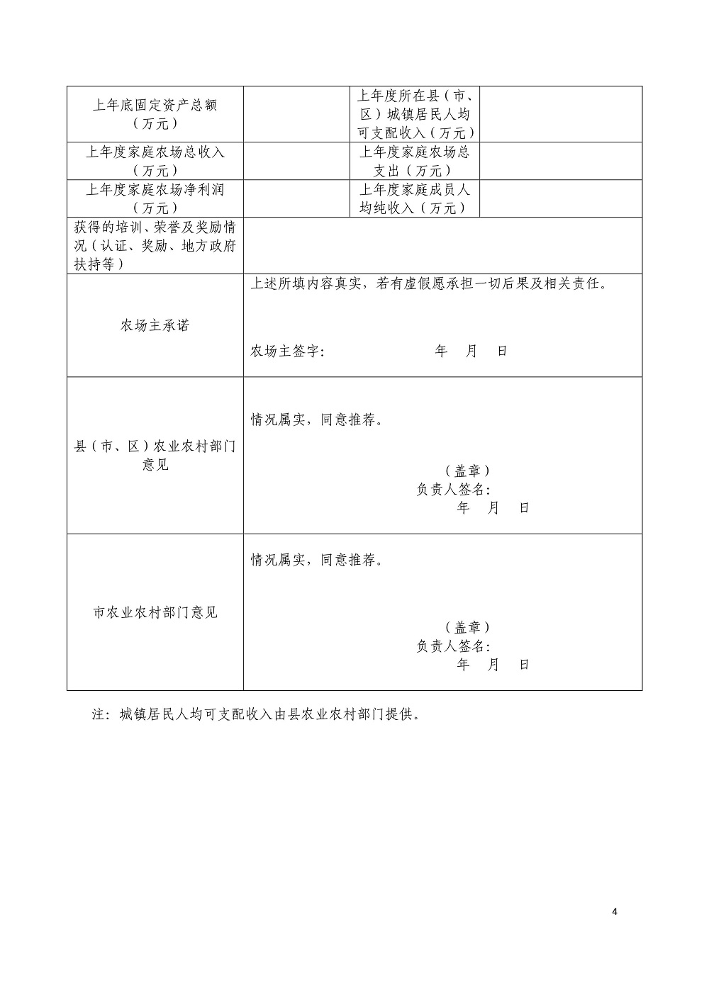 關(guān)于轉(zhuǎn)發(fā)省農(nóng)業(yè)農(nóng)村廳《關(guān)于開展省級示范家庭農(nóng)場認(rèn)定和監(jiān)測工作的通知》的通知0003.jpg
