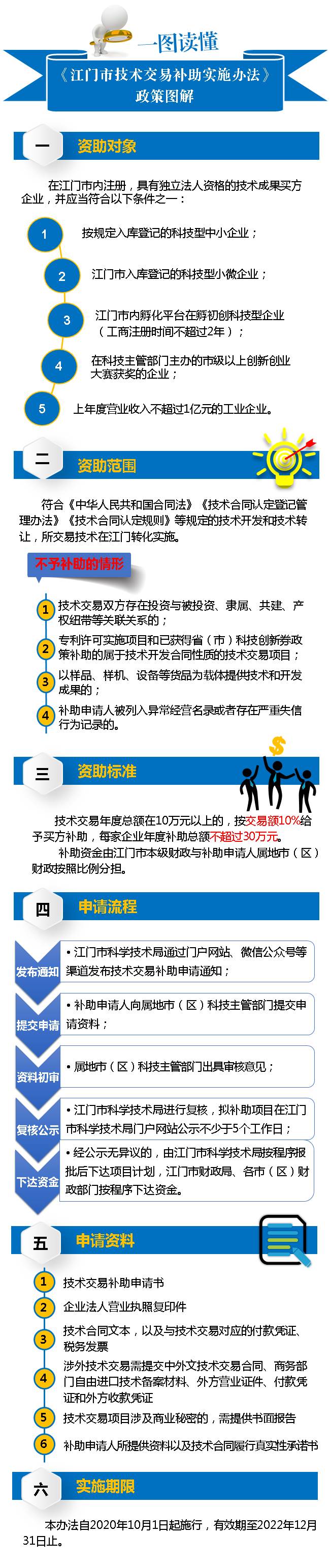 幻燈片1.JPG
