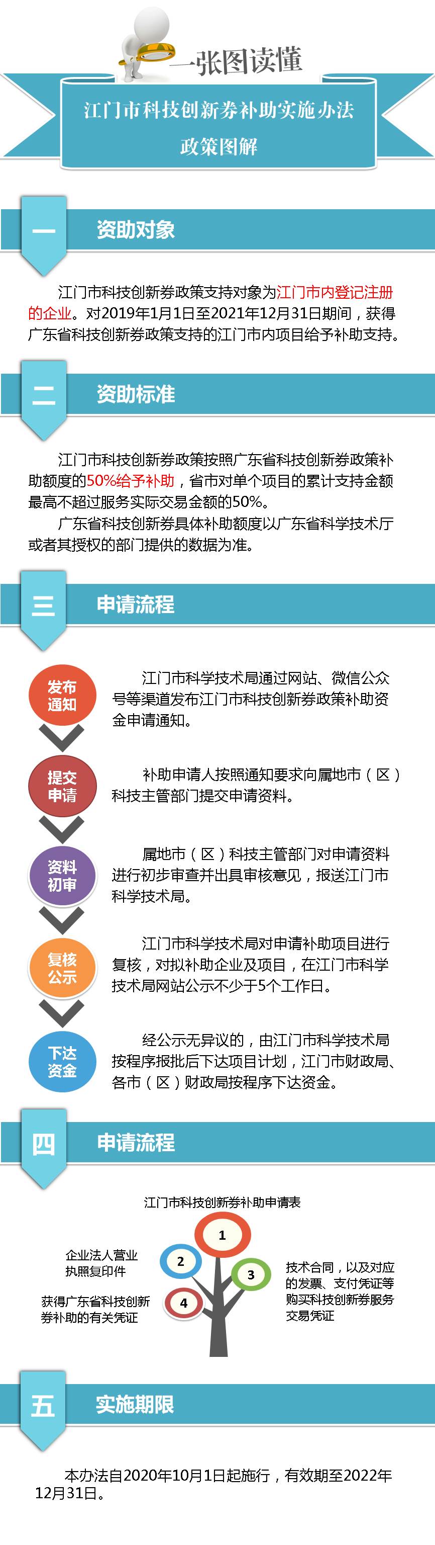 幻燈片1.JPG