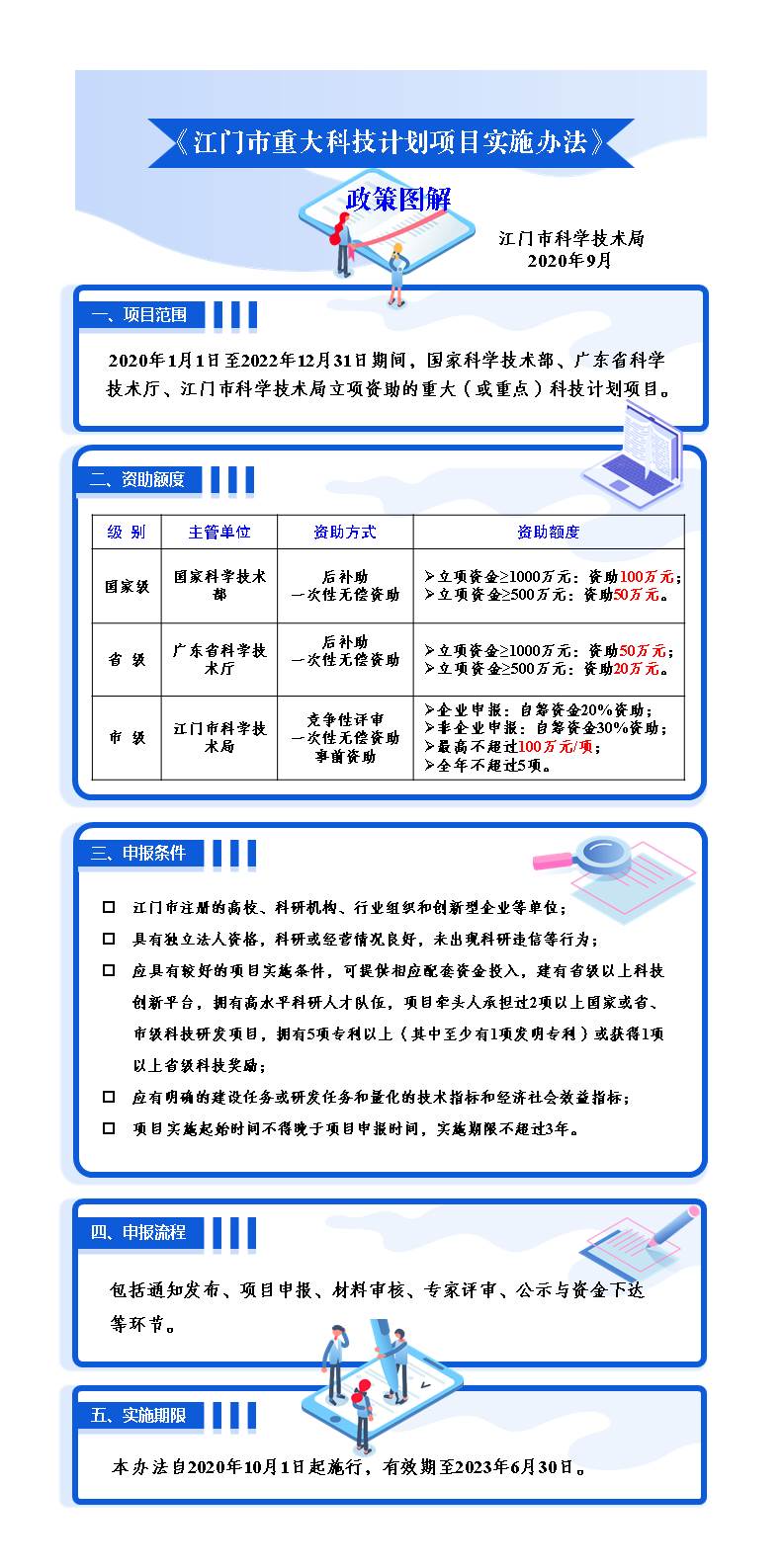 幻燈片1.JPG