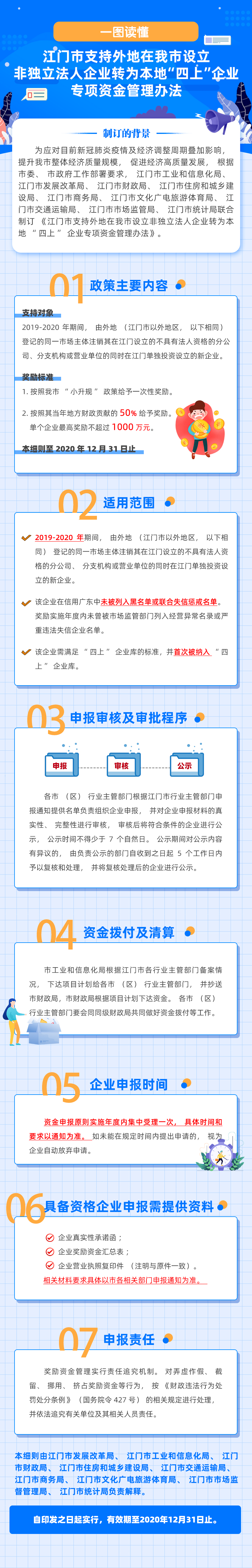 最新解讀圖片_20200708165104.jpg