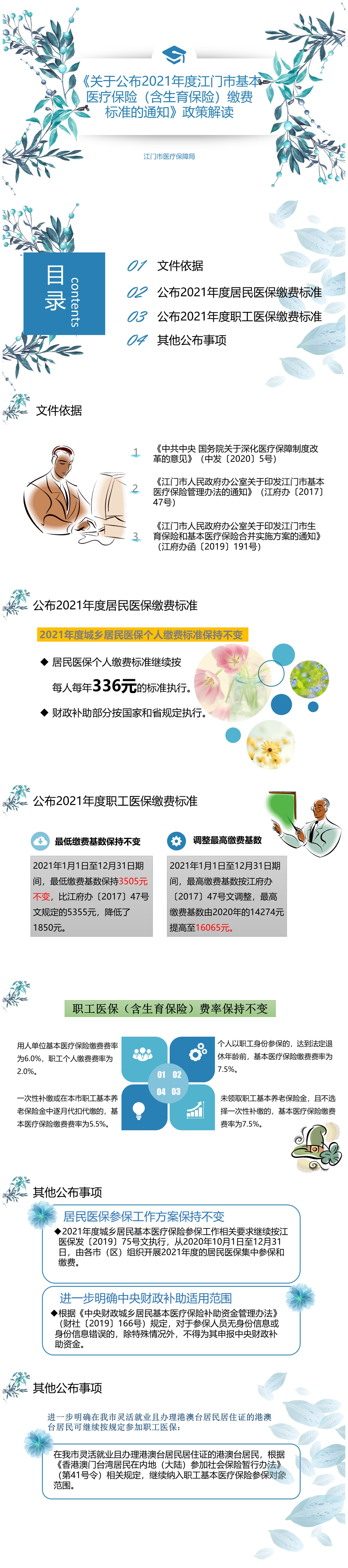 附件5：《關(guān)于公布2021年度江門市基本醫(yī)療保險(xiǎn)（含生育保險(xiǎn)）繳費(fèi)標(biāo)準(zhǔn)的通知》圖解.jpg