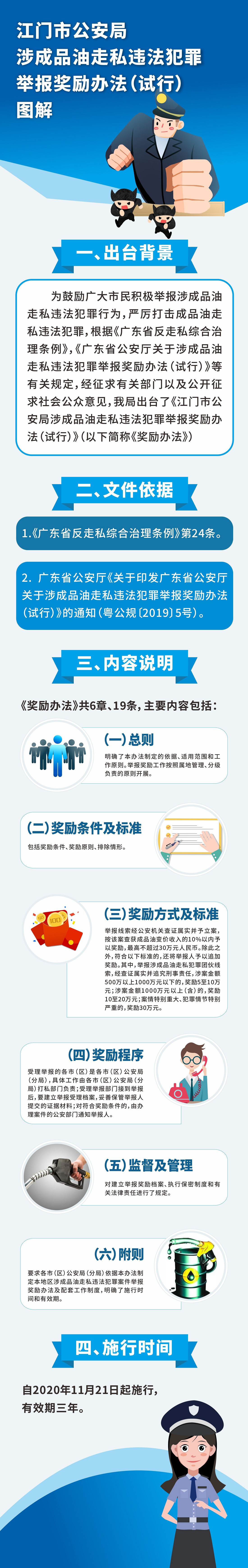 圖解—《江門市公安局涉成品油走私違法犯罪舉報獎勵辦法（試行）》.jpg