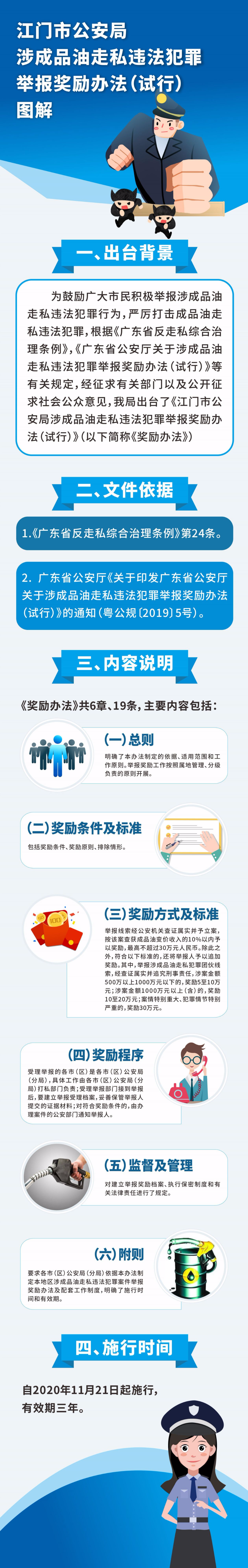 附件  3圖解.jpg