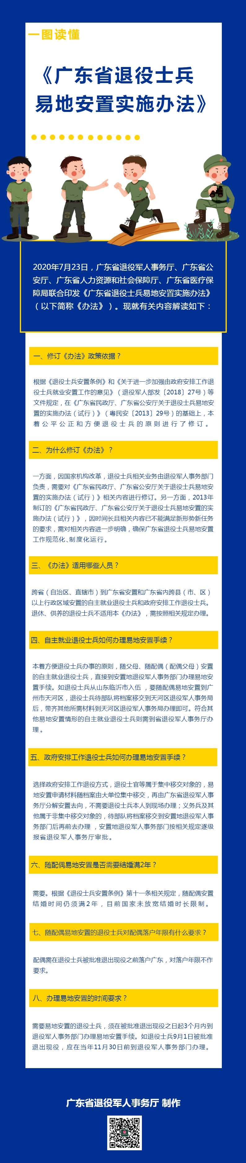圖解：《廣東省退役士兵易地安置實(shí)施辦法》10.10.jpg