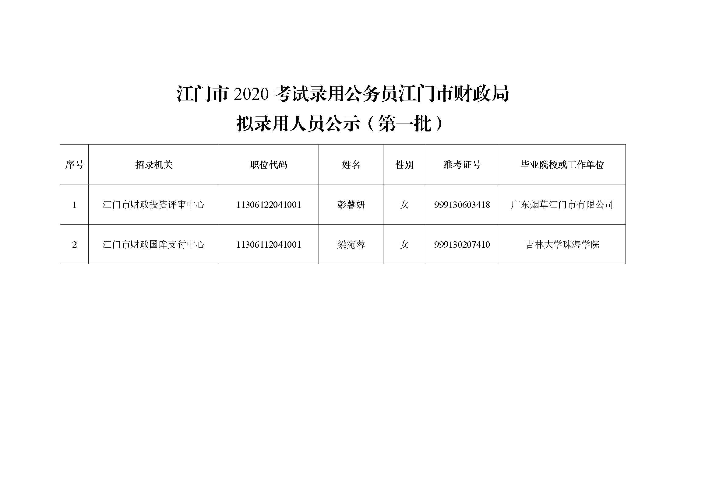 錄用.jpg