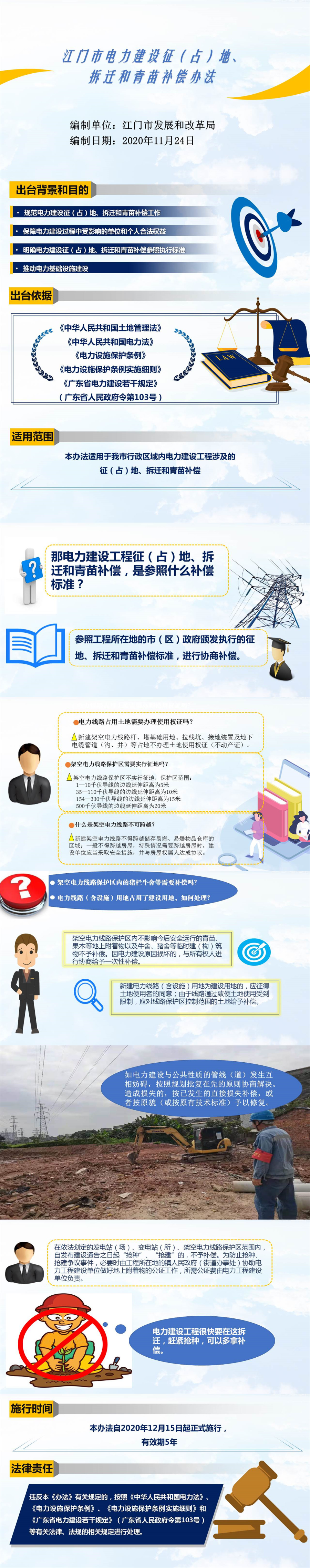 江門市電力建設(shè)征（占）地、拆遷和青苗補(bǔ)償辦法.jpg