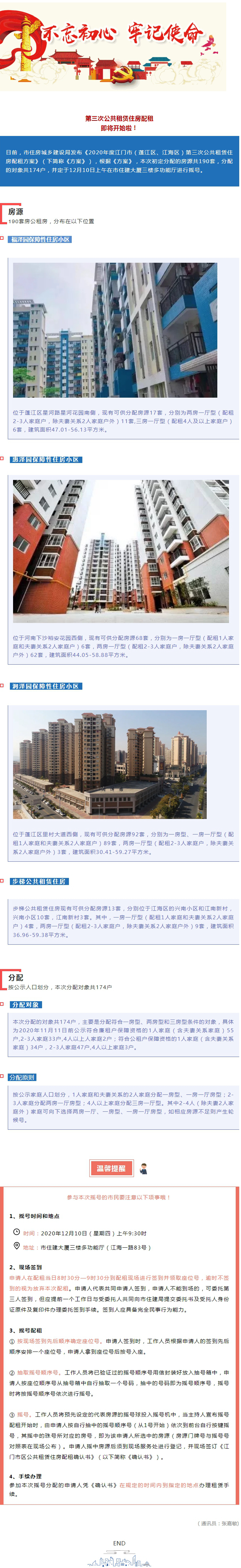 下周四搖號！2020年第三次公共租賃住房配租共190套房源！.jpg