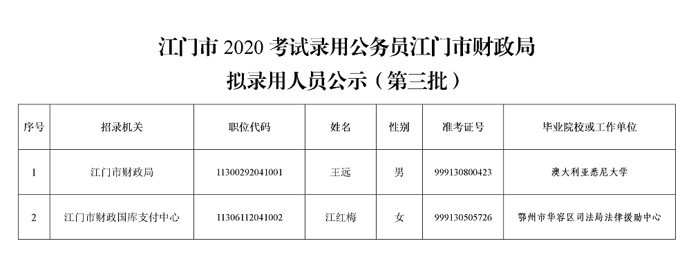 公務(wù)員公示.png