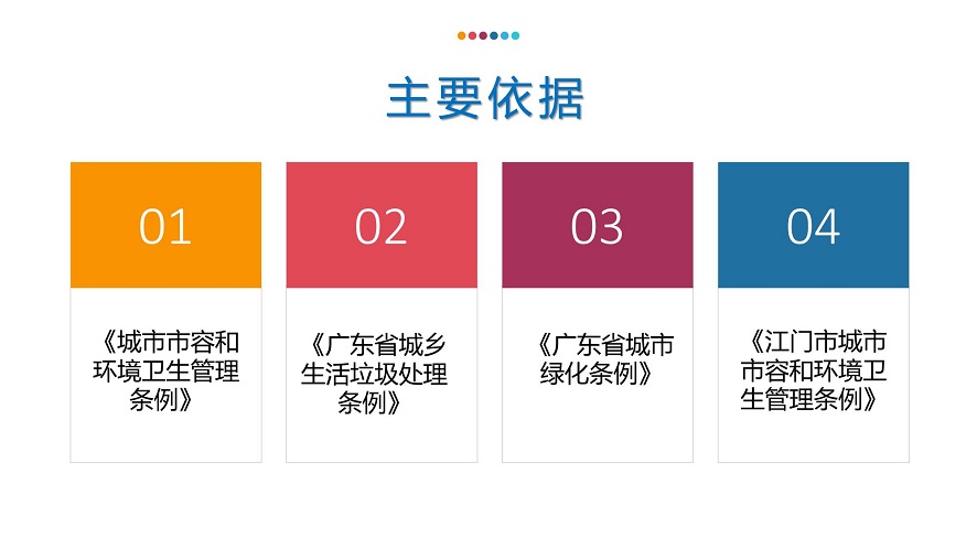 圖解：關(guān)于落實(shí)江門市區(qū)市容和環(huán)境衛(wèi)生責(zé)任制的實(shí)施意見_04.jpg