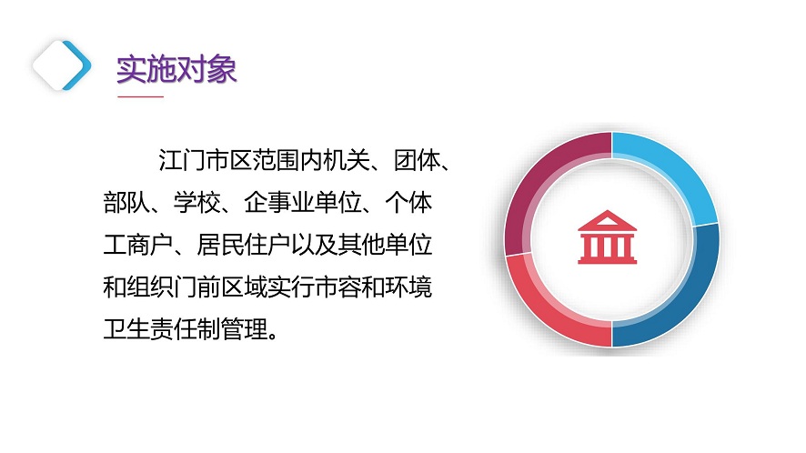 圖解：關(guān)于落實(shí)江門市區(qū)市容和環(huán)境衛(wèi)生責(zé)任制的實(shí)施意見_06.jpg