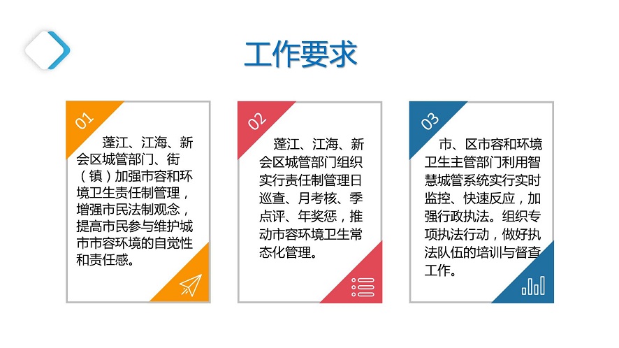 圖解：關(guān)于落實(shí)江門市區(qū)市容和環(huán)境衛(wèi)生責(zé)任制的實(shí)施意見_10.jpg