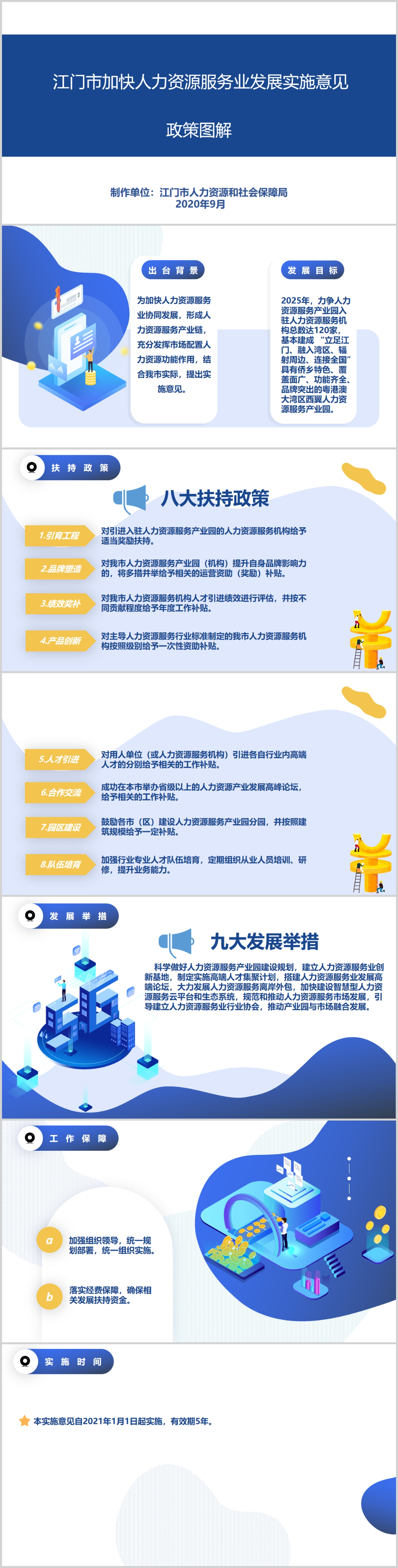 《江門市加快人力資源服務(wù)業(yè)發(fā)展實施意見》政策圖解.jpg