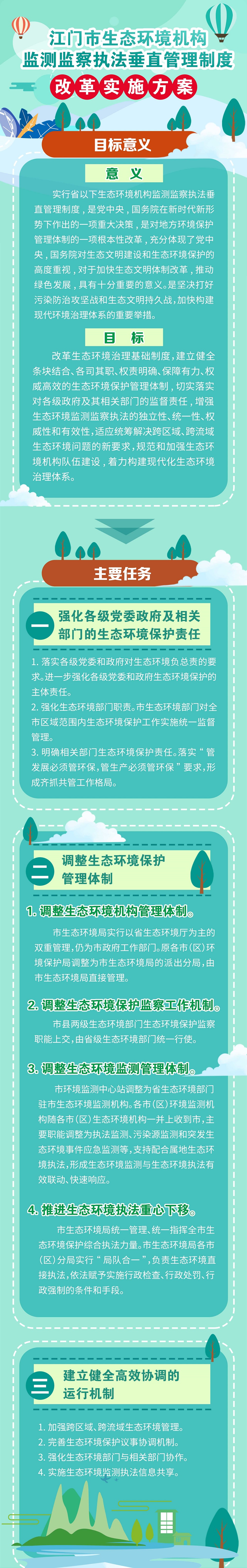 一圖讀懂垂改方案.jpg