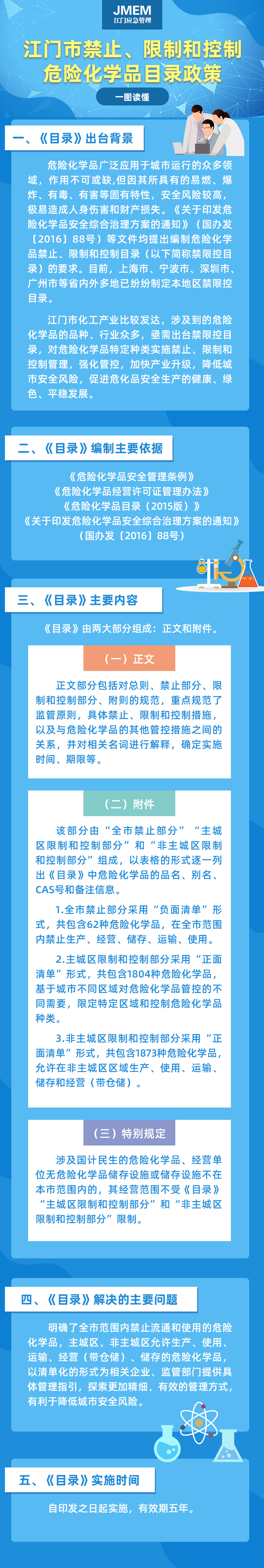 《江門(mén)市禁止、限制和控制危險(xiǎn)化學(xué)品目錄》圖解.png
