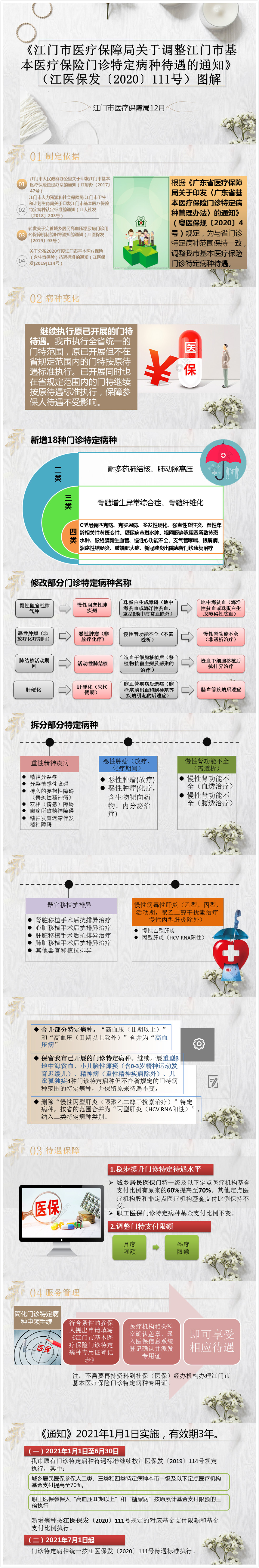 圖解.jpg