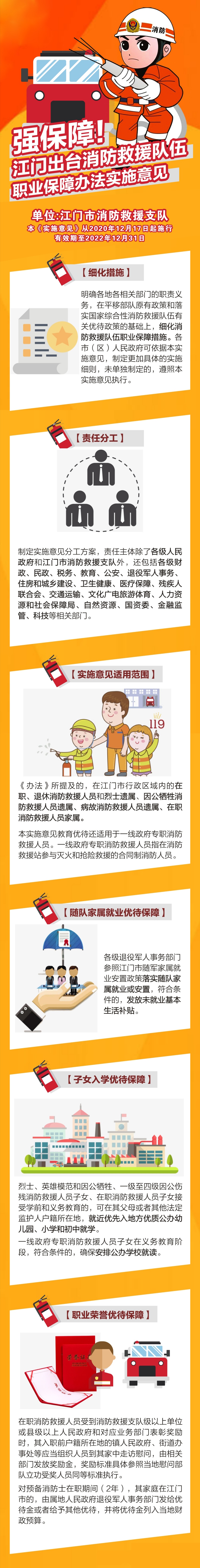 6.《江門市貫徹廣東省消防救援隊伍職業(yè)保障辦法（試行）實施意見的通知》圖解.jpg