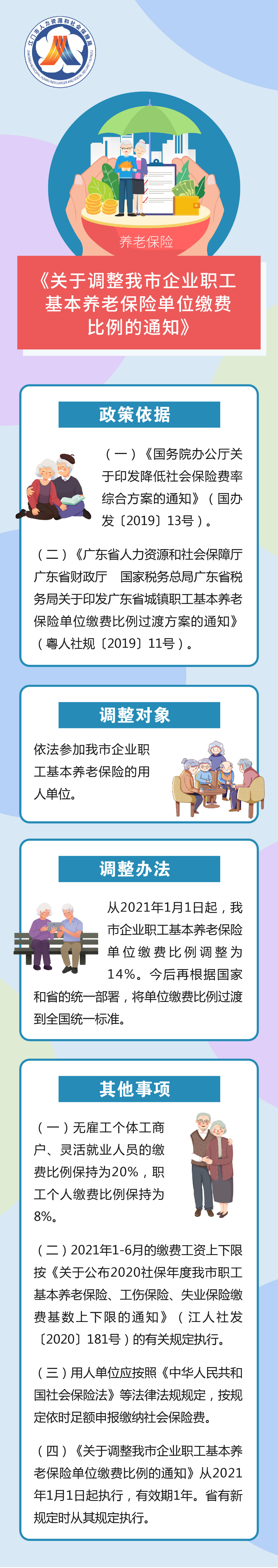附件4：《關(guān)于調(diào)整我市企業(yè)職工基本養(yǎng)老保險單位繳費比例的通知》圖解.jpg