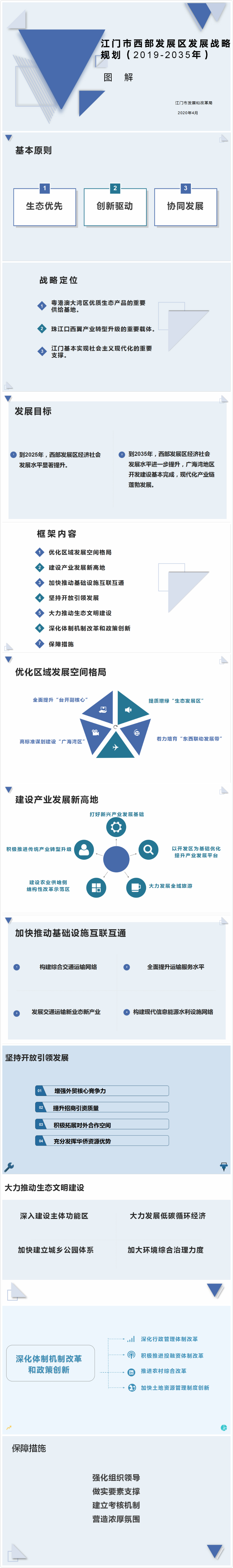 西部規(guī)劃圖解.jpg