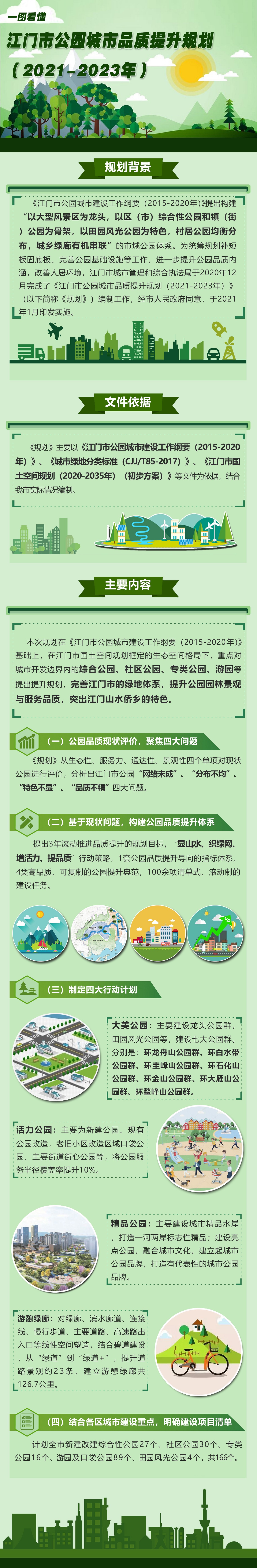 圖解：江門(mén)市公園城市品質(zhì)提升規(guī)劃（2021-2023年）2.jpg