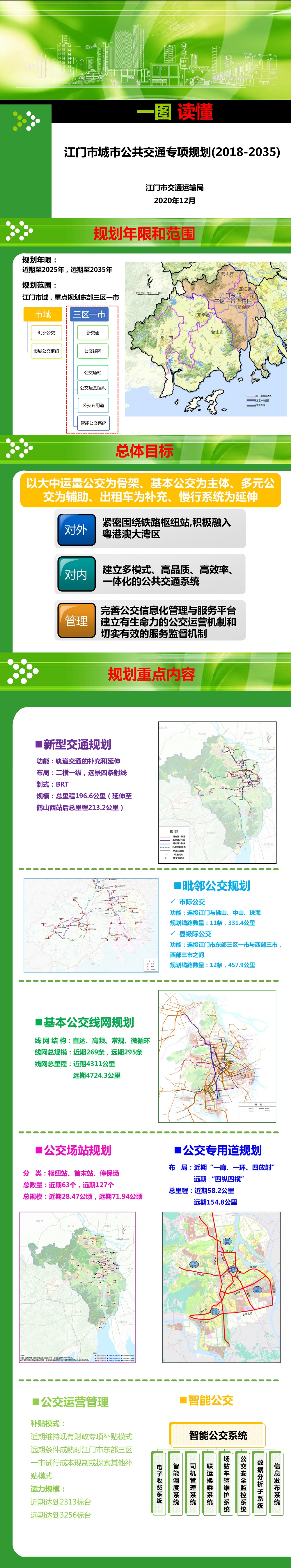圖解《江門市城市公共交通專項規(guī)劃（2018-2035）》.jpg