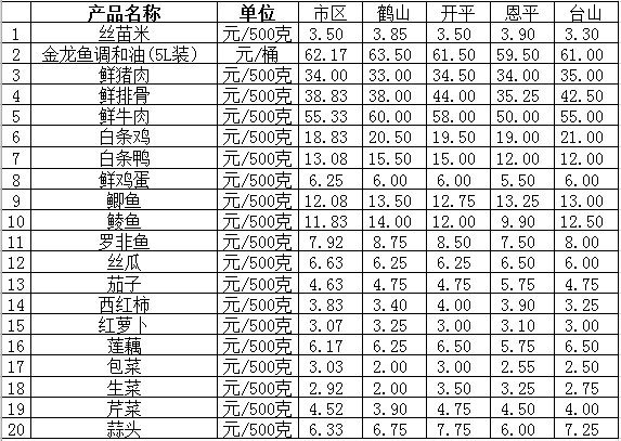 QQ截圖20210305104415.png