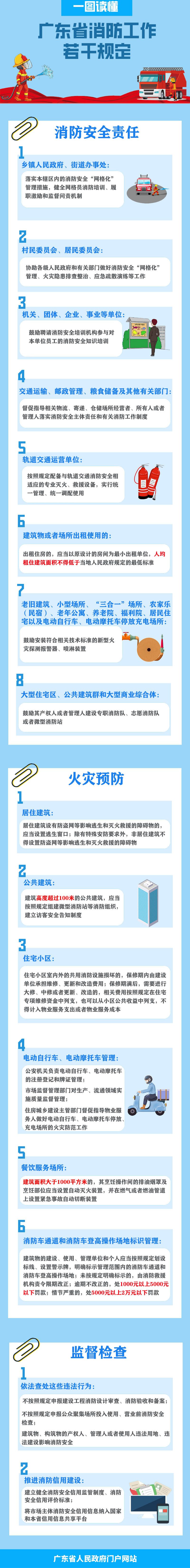 轉(zhuǎn)存圖片