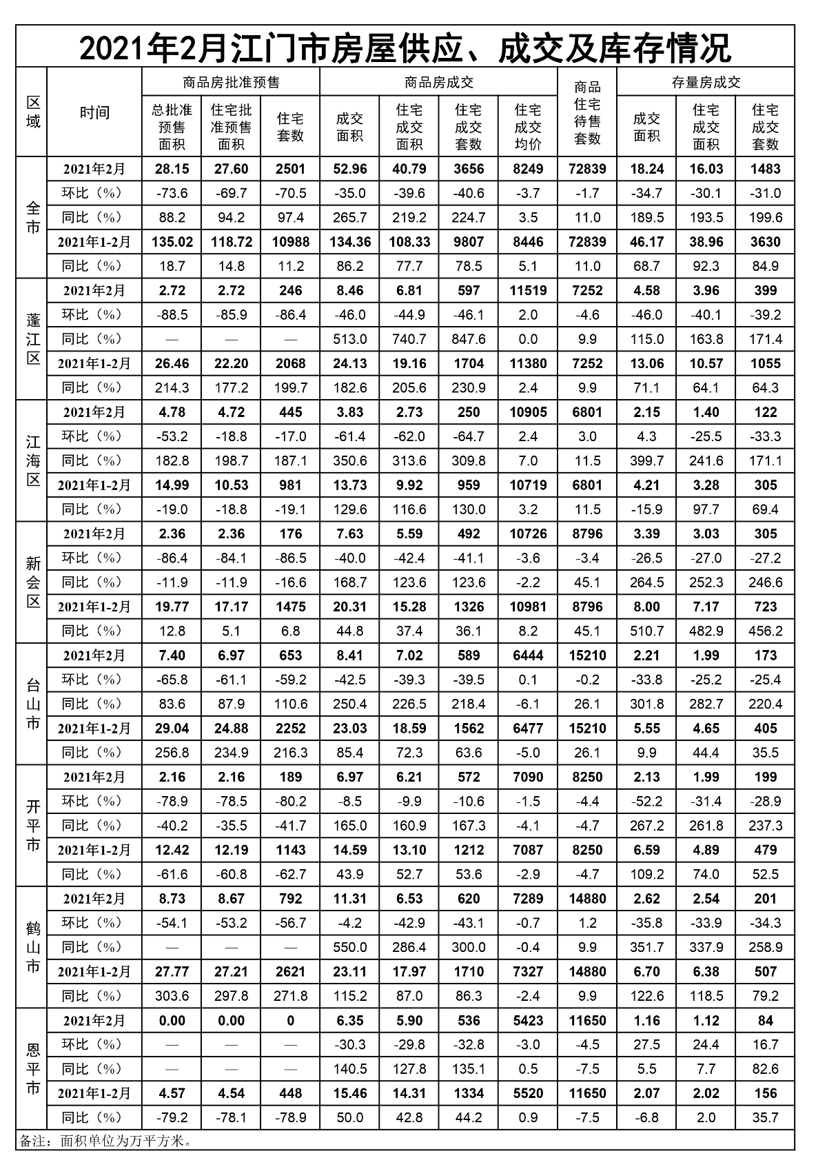 已編輯圖片