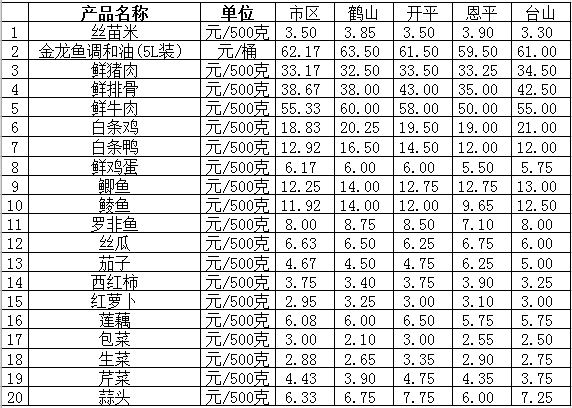 QQ截圖20210312175650.png