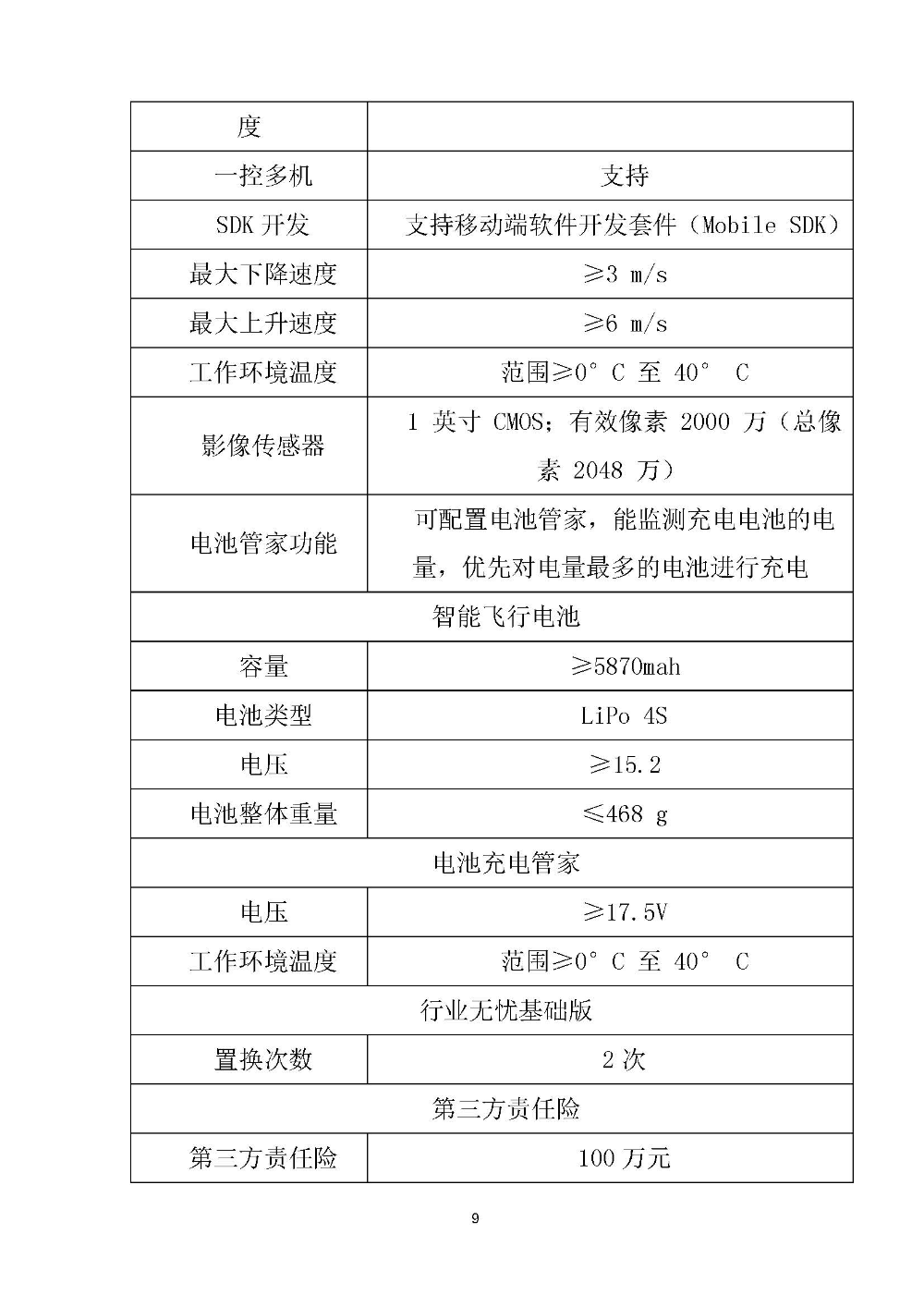 210420江門市國土測繪大隊(duì)采購計(jì)算機(jī)設(shè)備維修和保養(yǎng)服務(wù)等項(xiàng)目采購公告 (9).jpg