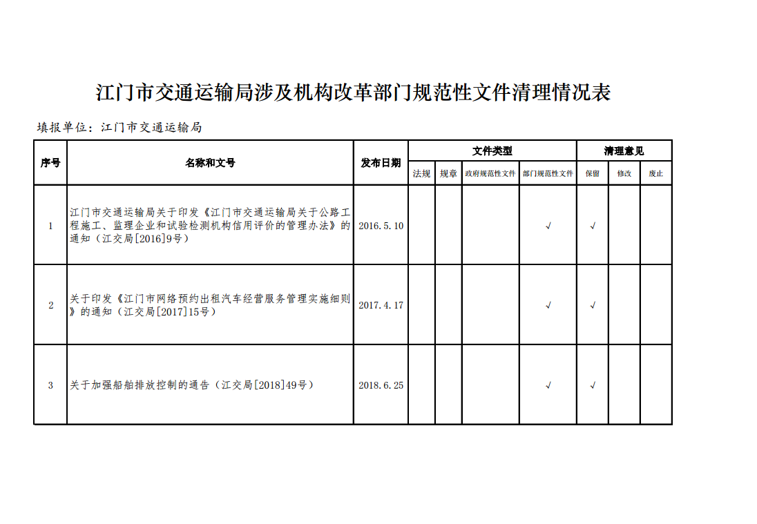 搜狗截圖20191203182544.png