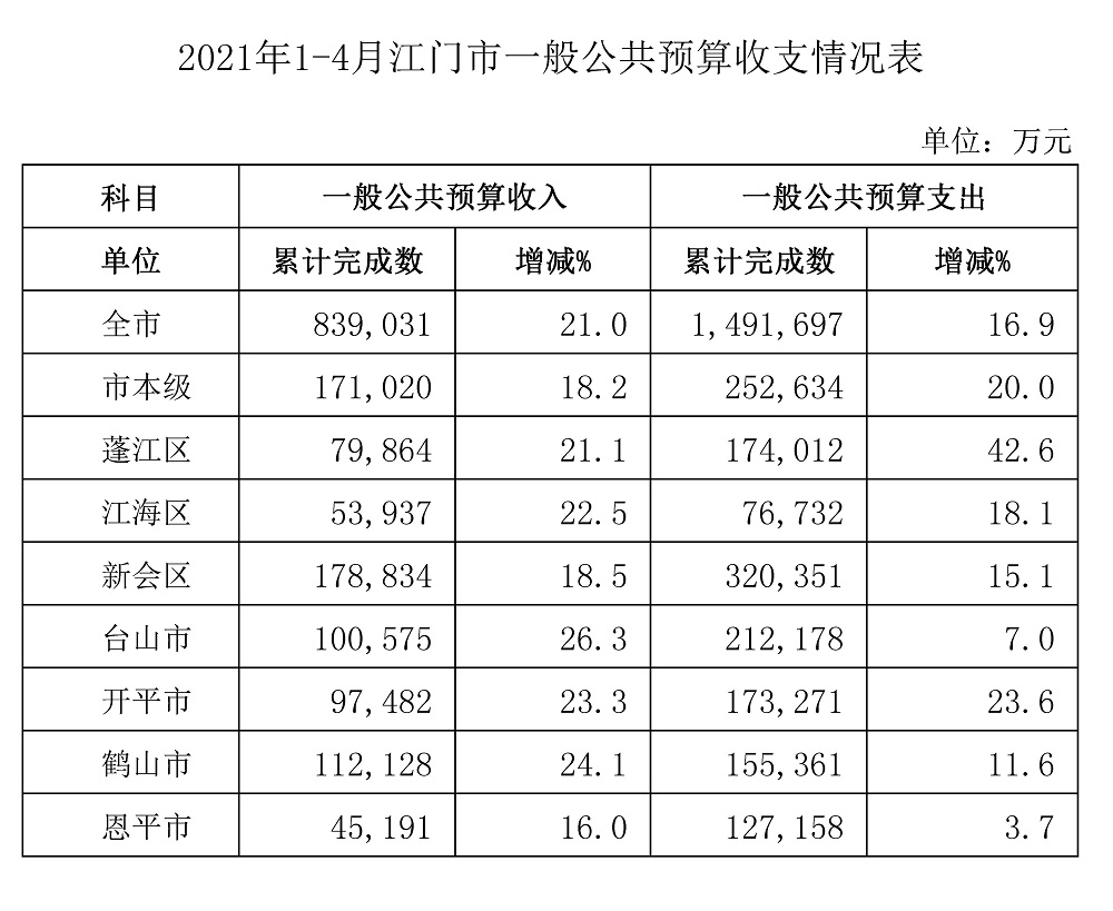 預算1-4.jpg