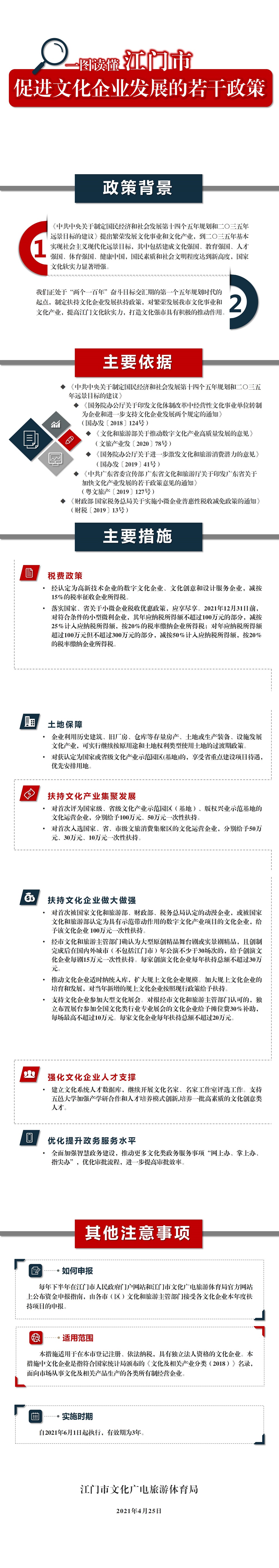 210519江門市促進(jìn)文化企業(yè)發(fā)展的若干措施.jpg