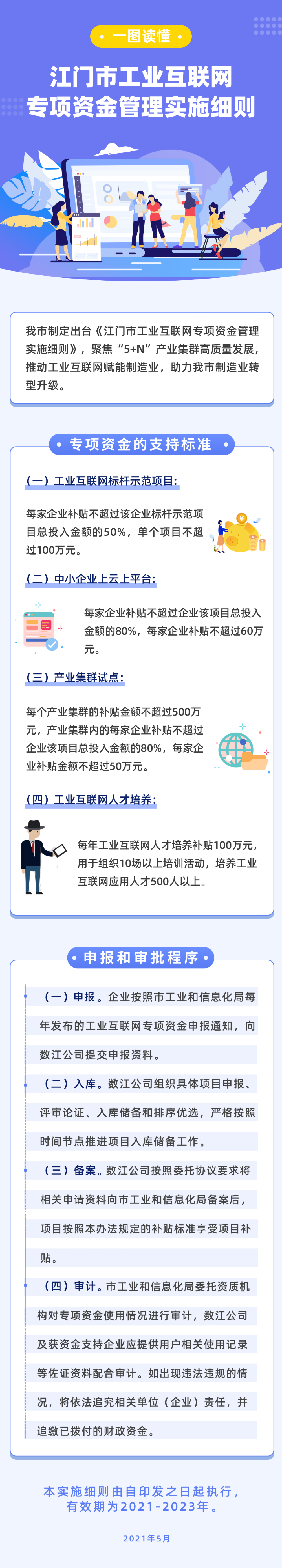 江門市工業(yè)互聯(lián)網(wǎng)專項(xiàng)資金管理實(shí)施細(xì)則政策圖解.jpg