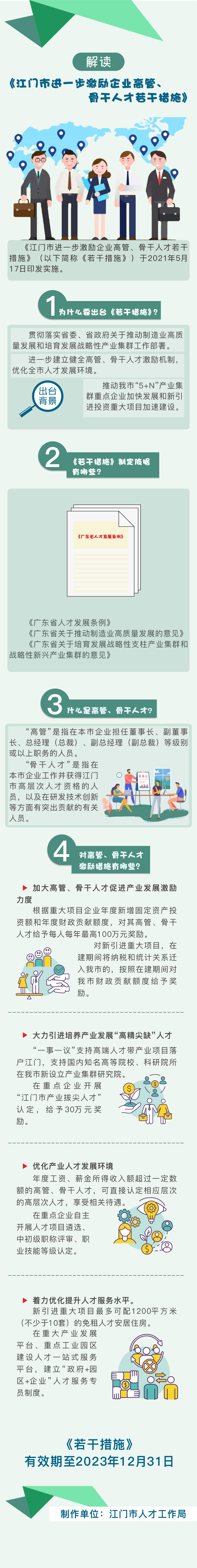 《江門市進(jìn)一步激勵(lì)企業(yè)高管、骨干人才若干措施》圖解5.25.jpg