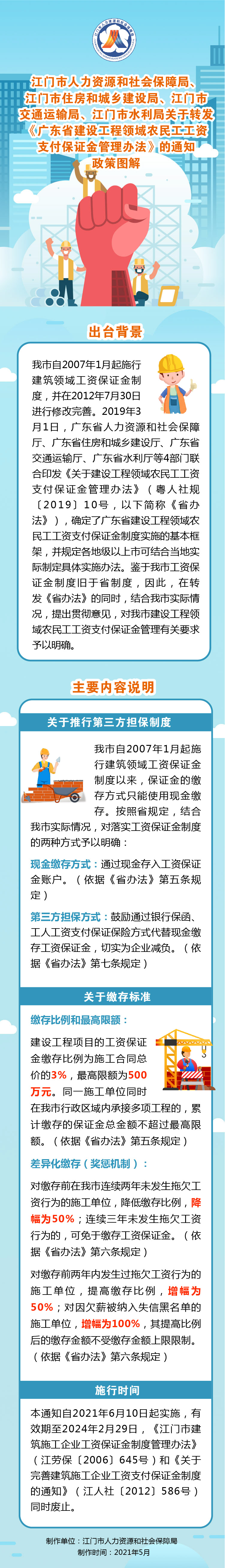 江人社發(fā)〔2021〕102號——政策圖解.jpg