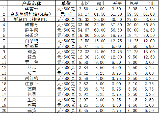QQ截圖20210531111208.png