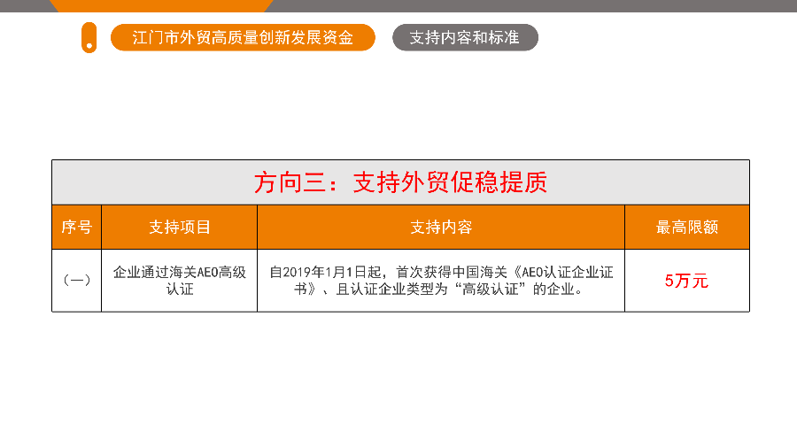 江門市外貿(mào)高質(zhì)量創(chuàng)新發(fā)展資金政策解讀（5.26.1719 ）_08.png