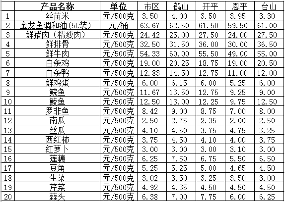 QQ截圖20210610154849.png